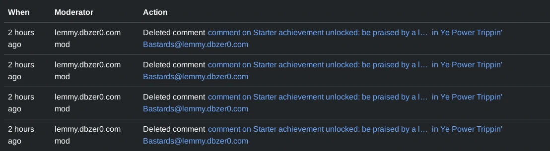 YPTB mods deleting criticism of AI
