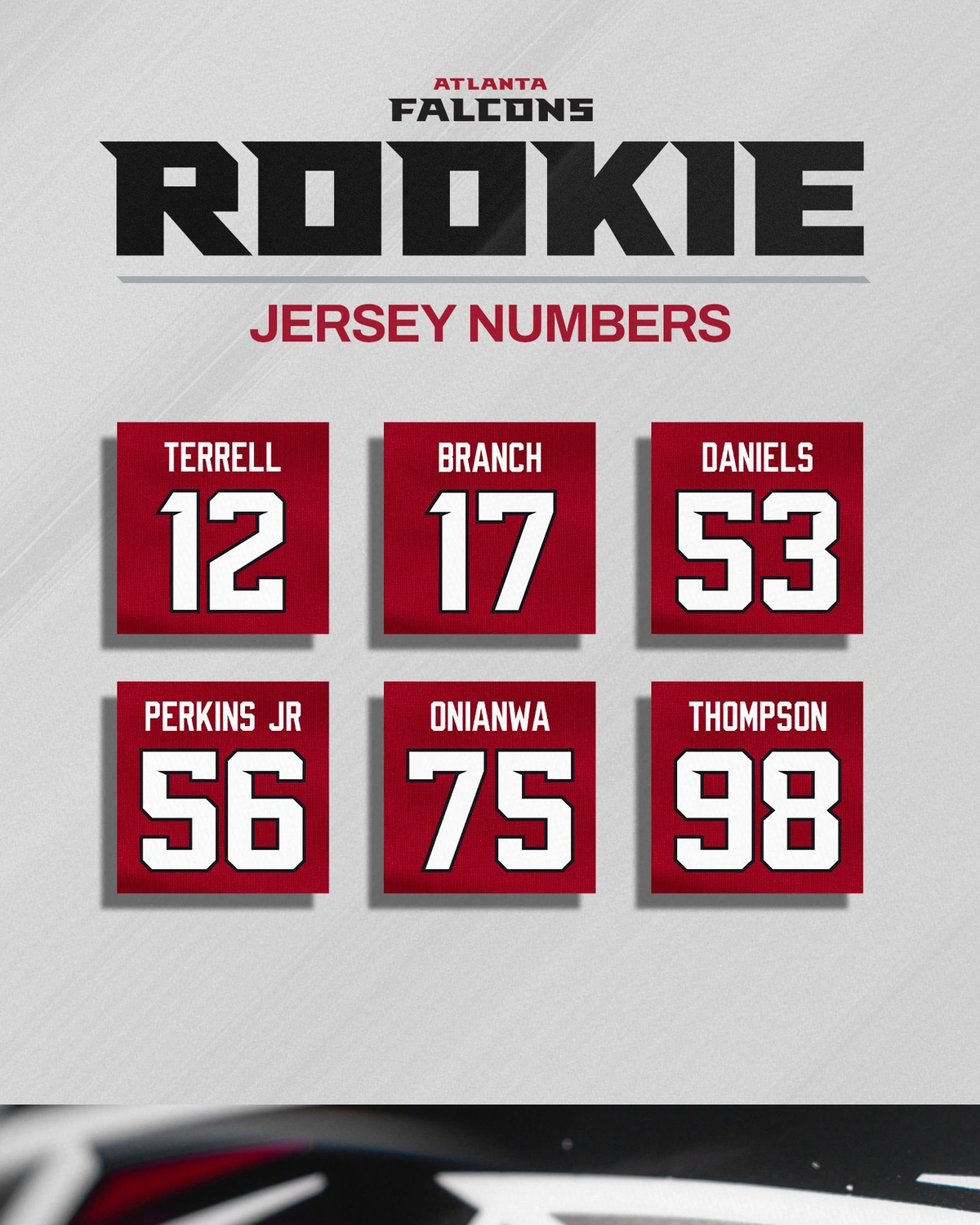 Rookie Jersey Numbers