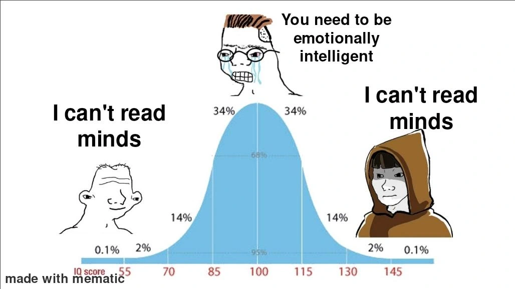 Use your big girl words