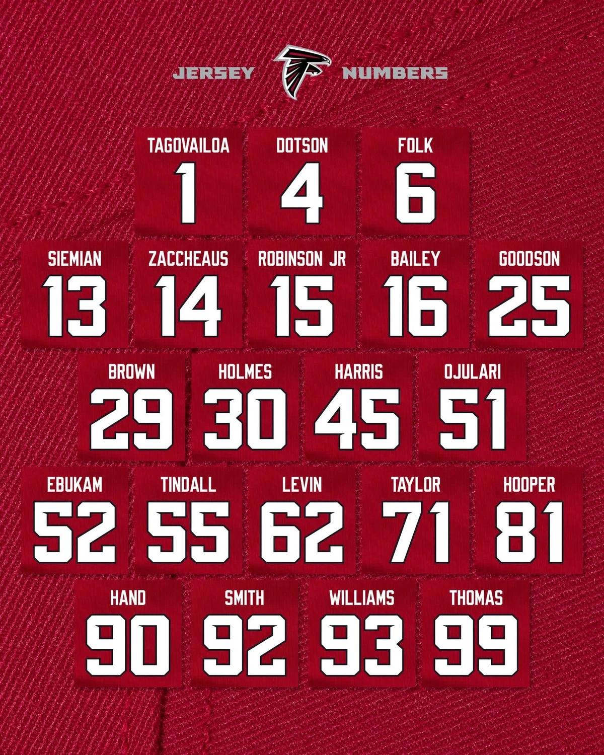 New Players’ Uniform Numbers